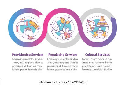 Ecosystem services vector infographic template. Provisioning. Business presentation design elements. Data visualization with three steps. Process timeline chart. Workflow layout with linear icons