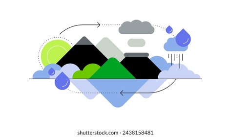 Ökosystem. Einfache Infografiken zum Wasserkreislauf. Flache Grafiken. Vektordatei.