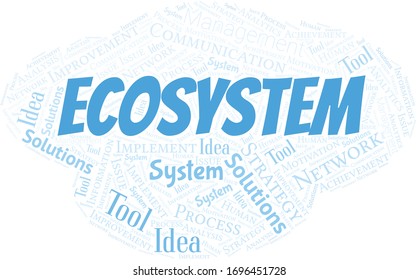 Ecosystem typography vector word cloud.