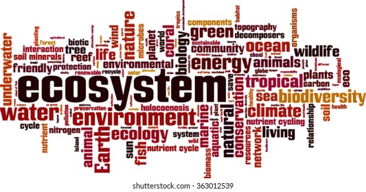 Ecosystem word cloud concept. Vector illustration