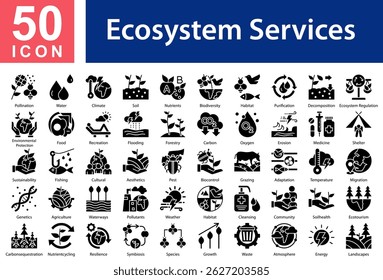 Conjunto de coleta de ícones do serviço de ecossistema. Estilo de Vetor de Glifos