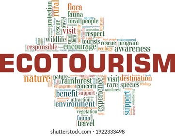 Ökotourismus, Vektorgrafik Wort Cloud einzeln auf weißem Hintergrund.