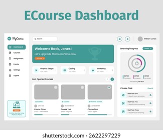 Ecourse Dashboard design UI Kit. Suitable for ecourse, learning and education purpose