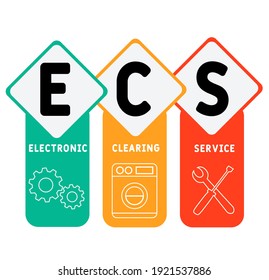 ECS - Electronic Clearing Service  acronym. business concept background.  vector illustration concept with keywords and icons. lettering illustration with icons for web banner, flyer, landing page