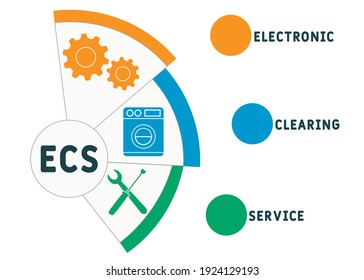 ECS - sigla del Servicio de Compensación Electrónica. fondo de concepto de negocio.  concepto de ilustración vectorial con palabras clave e iconos. ilustración con iconos para banner web, volante, página de inicio