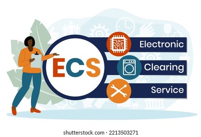 ECS - Electronic Clearing Service acronym, business concept background
