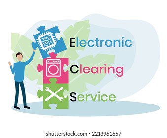 ECS - Electronic Clearing Service acronym, business concept background