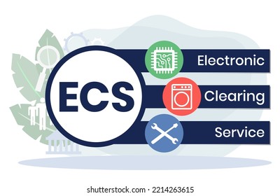 ECS - Acrónimo del Servicio de Compensación Electrónica, fondo de concepto empresarial