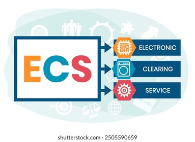 ECS - Electronic Clearing Service acronym, business concept background