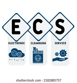 ECS - electronic clearning service acronym, business concept. word lettering typography design illustration with line icons and ornaments. Vector infographic illustration for presentations, sites