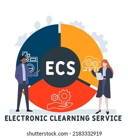 ECS - electronic clearning service acronym, business concept. word lettering typography design illustration with line icons and ornaments. Vector infographic illustration for presentations, sites