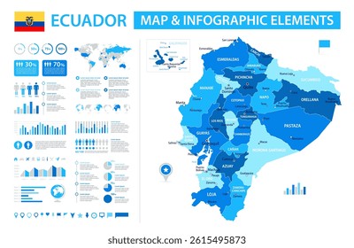 Ecuador Infographic Map with Data Visualization Elements - Vector Map of Ecuador