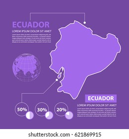 Ecuador map infographic