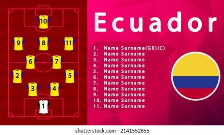 Ecuador National Football Team Formation on Football Field.Ecuador Football line-up on Pitch.Soccer tournamet Vector country flags.Vector design.Team formation.Starting lineup.Tactic.Soccer.