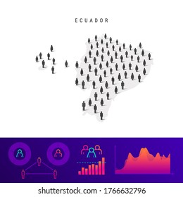 Ecuador people map. Detailed vector silhouette. Mixed crowd of men and women icons. Population infographic elements. Vector illustration isolated on white.