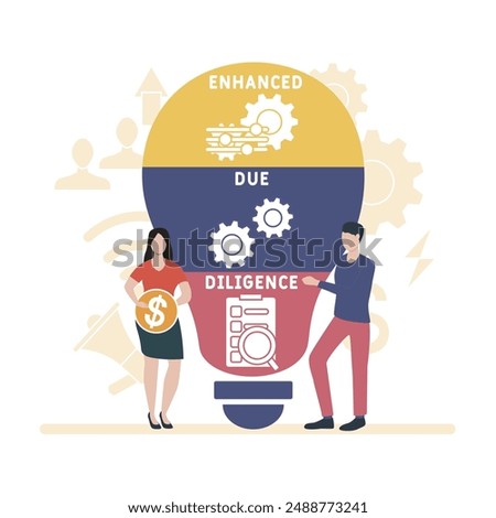 EDD - enhanced due diligence acronym. business concept background. vector illustration concept with keywords and icons. lettering illustration with icons for web banner, flyer, landing pag