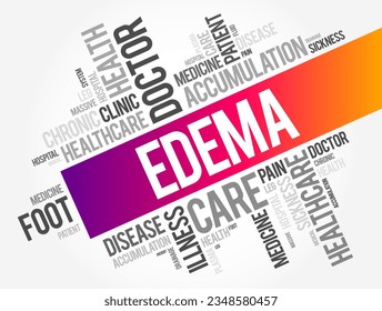 Edema is swelling caused by excess fluid trapped in your body's tissues, word cloud concept background