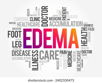 Edema is swelling caused by excess fluid trapped in your body's tissues, word cloud concept background