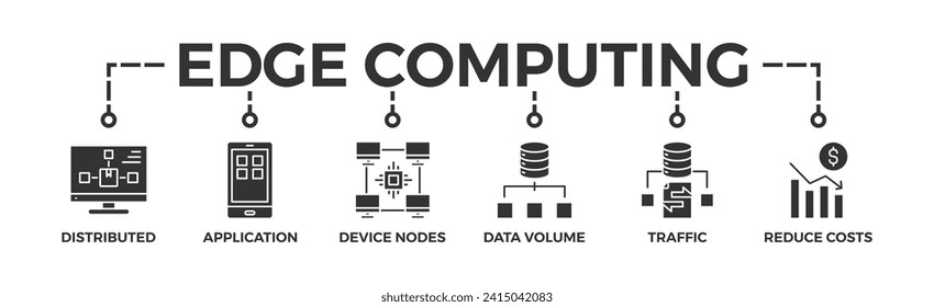 Edge computing banner web icon with icon of distributed computing, application, device nodes, data volume, traffic and reduce costs	