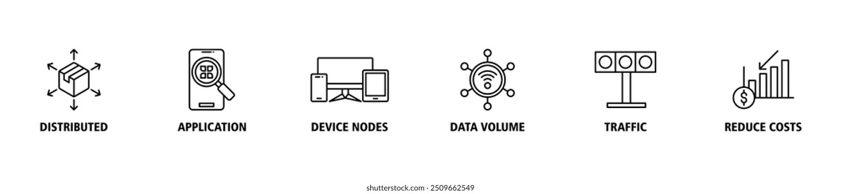 Edge computing banner web icon set vector illustration concept with icon of distributed computing, application, device nodes, data volume, traffic and reduce costs icons perfect symbol background
