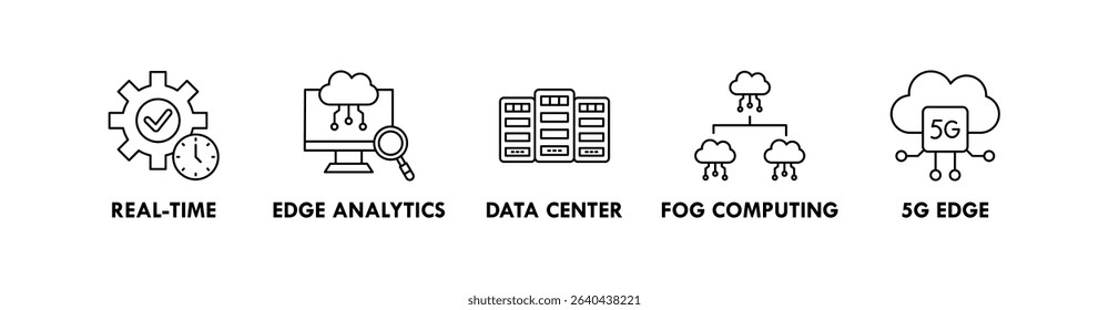 Edge Computing banner web icon vector illustration concept with icon of real time, edge analytics, data center, fog computing, and 5g edge