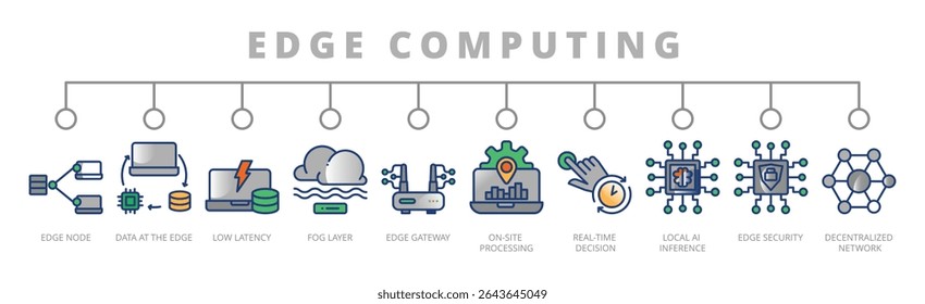 edge computing banner web icon