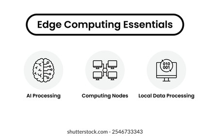 Edge Computing Essentials. Icon set featuring AI processing with a neural brain illustration, computing nodes with networked devices, and local data. Vector illstration. 