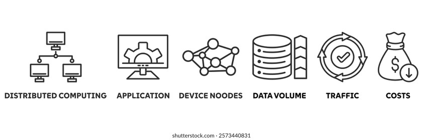 Edge Computing icon set illustration concept with icon of distributed computing, application, device noodes, data volume, traffic, costs	