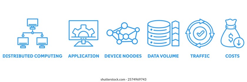 Edge Computing icon set illustration concept with icon of distributed computing, application, device noodes, data volume, traffic, costs