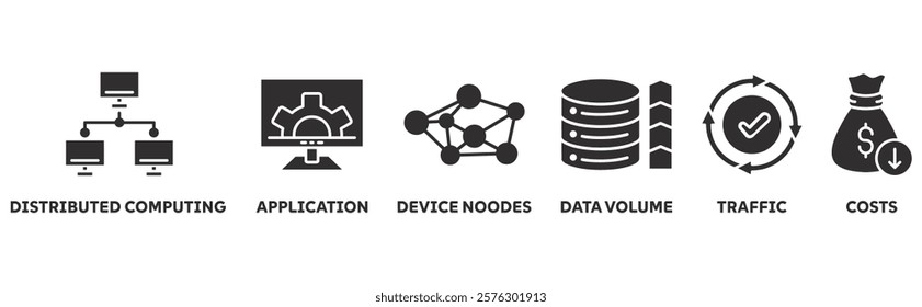 Edge Computing icon set illustration concept with icon of distributed computing, application, device noodes, data volume, traffic, costs