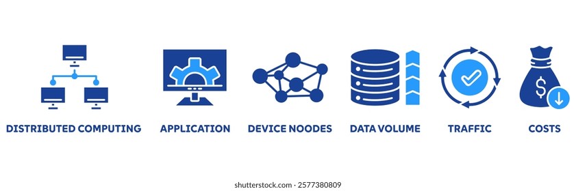 Edge Computing icon set illustration concept with icon of distributed computing, application, device noodes, data volume, traffic, costs