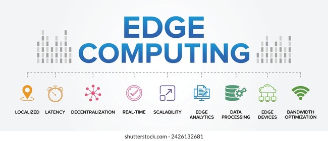 Edge Computing Technologie Konzept Vektor-Icons setzen Infografik Illustration Hintergrund. Paradigma, Berechnung, Datenspeicherung.