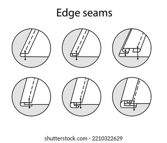 Descripciones de costuras de costura de bordes. Ilustración vectorial.