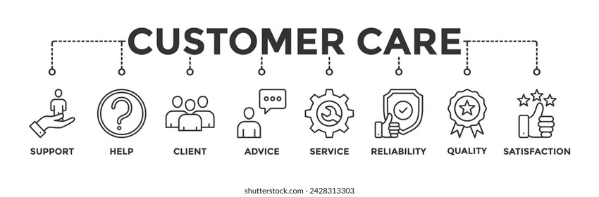 EDI banner web icon vector illustration concept for electronic data interchange of business documents standard format with a cloud server, exchange, database, file, chart, automation, and process icon