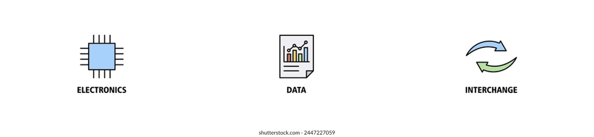 Concepto de Ilustración vectorial de iconos de Web de Anuncio EDI para el intercambio electrónico de datos de documentos comerciales Formato estándar con un servidor en la nube, exchange, base de datos, archivo, gráfico, automatización y proceso