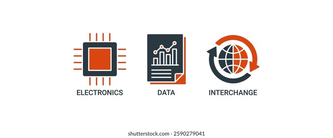 EDI banner web icon vector illustration concept for electronic data interchange of business documents standard format with a cloud server, exchange, database, file, chart, automation and process icons