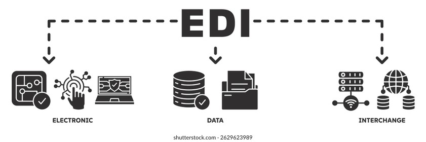EDI banner web icon vector illustration concept with icon of electronic, data, interchange
