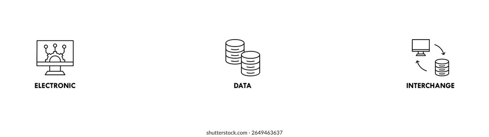 EDI banner web icon vector illustration concept for electronic data interchange of business documents standard format with a cloud server, exchange, database, file, chart, automation, and process icon