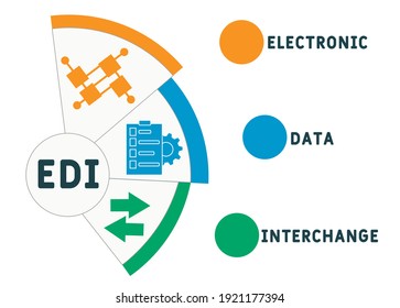 EDI - Electronic Data Interchange acronym. business concept background.  vector illustration concept with keywords and icons. lettering illustration with icons for web banner, flyer, landing page
