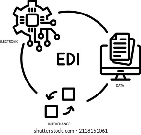 EDI, Electronic Data Interchange Symbol, Vektorgrafik