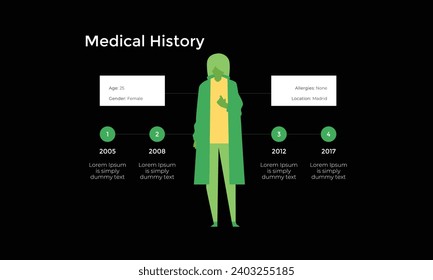 edical record concept. Vector illustration. Medical diagnosis, medical history infographic