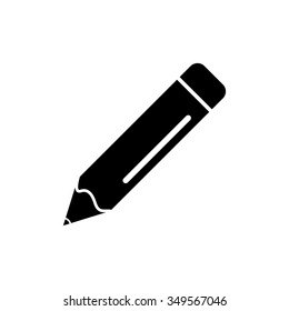 Edit content button. 