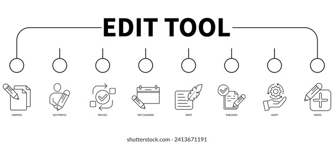 Editar el concepto de ilustración vectorial de icono web de banners de herramientas