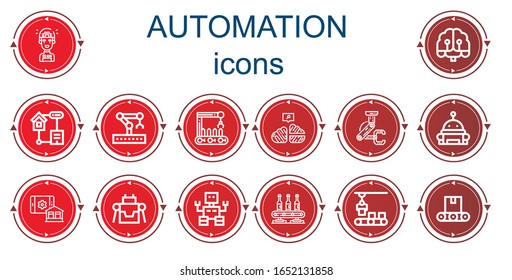 Bearbeitbar 14 Automationssymbole für Web und Mobile. Automatisierung inklusive Icons-Reihe Künstliche Intelligenz, Smart Home, Roboter Arm, Roboter Arm, Neural, Robot, Smart House