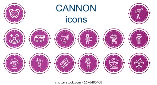 Editable 14 cannon icons for web and mobile. Set of cannon included icons line Clown, Pirate, Cannon, Nunchaku