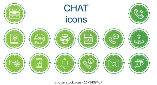 Editable 14 chat icons for web and mobile. Set of chat included icons line Inboxes, Telephone, Map book, Chat, Heisenberg, Text, Phone call, Smartphone, Failed message, Notification