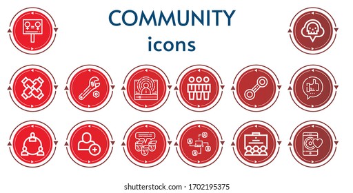 Editable 14 community icons for web and mobile. Set of community included icons line Equality, Co, United, Wrench, Influencer, Team, Like, Network, Add user