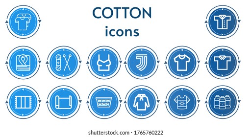 Editable 14 cotton icons for web and mobile. Set of cotton included icons line Shirt, Robe, Knit, Juventus, Polo shirt, Towel, Paper roll, Laundry, Hoodie, Acrylic