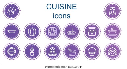 Editable 14 cuisine icons for web and mobile. Set of cuisine included icons line Mushroom, Tuber, Bowl, Pepper, Restaurant, Roll cake, Fridge, Soup, Salt, Pot, Waitress, Seasoning