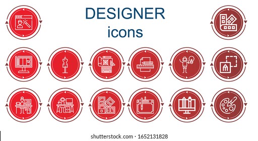 Editable 14 designer icons for web and mobile. Set of designer included icons line Photoshop, Pantone, Design, Mannequin, Graphic designer, Graphic design, Programmer, Drawing tablet